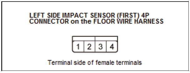 Supplemental Restraint System - Diagnostics